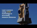 Embedded thumbnail for  &amp;quot;SCAN360D&amp;quot; Laser Scanner &amp;amp; 360 Camera | Asia Pacific University (APU) Malaysia
